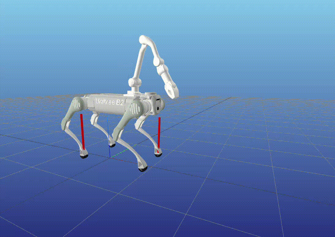 B2 quadruped + Z1 arm tracking a reference via whole-body MPC